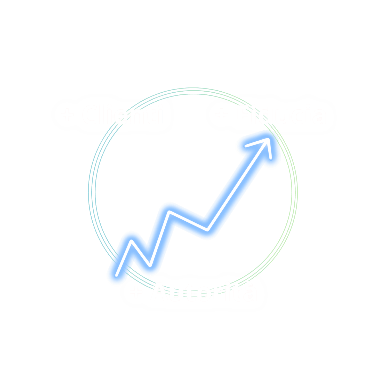 Diagramma Profilo Autorevole - Fiducia, Autorità e Clienti